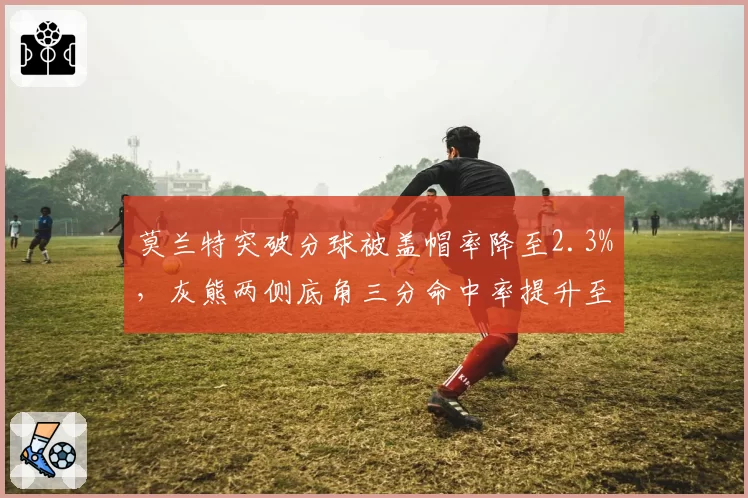 莫兰特突破分球被盖帽率降至2.3%，灰熊两侧底角三分命中率提升至39%