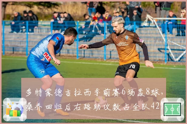 多特蒙德吉拉西季前赛6场轰8球，桑乔回归后右路助攻数占全队42%